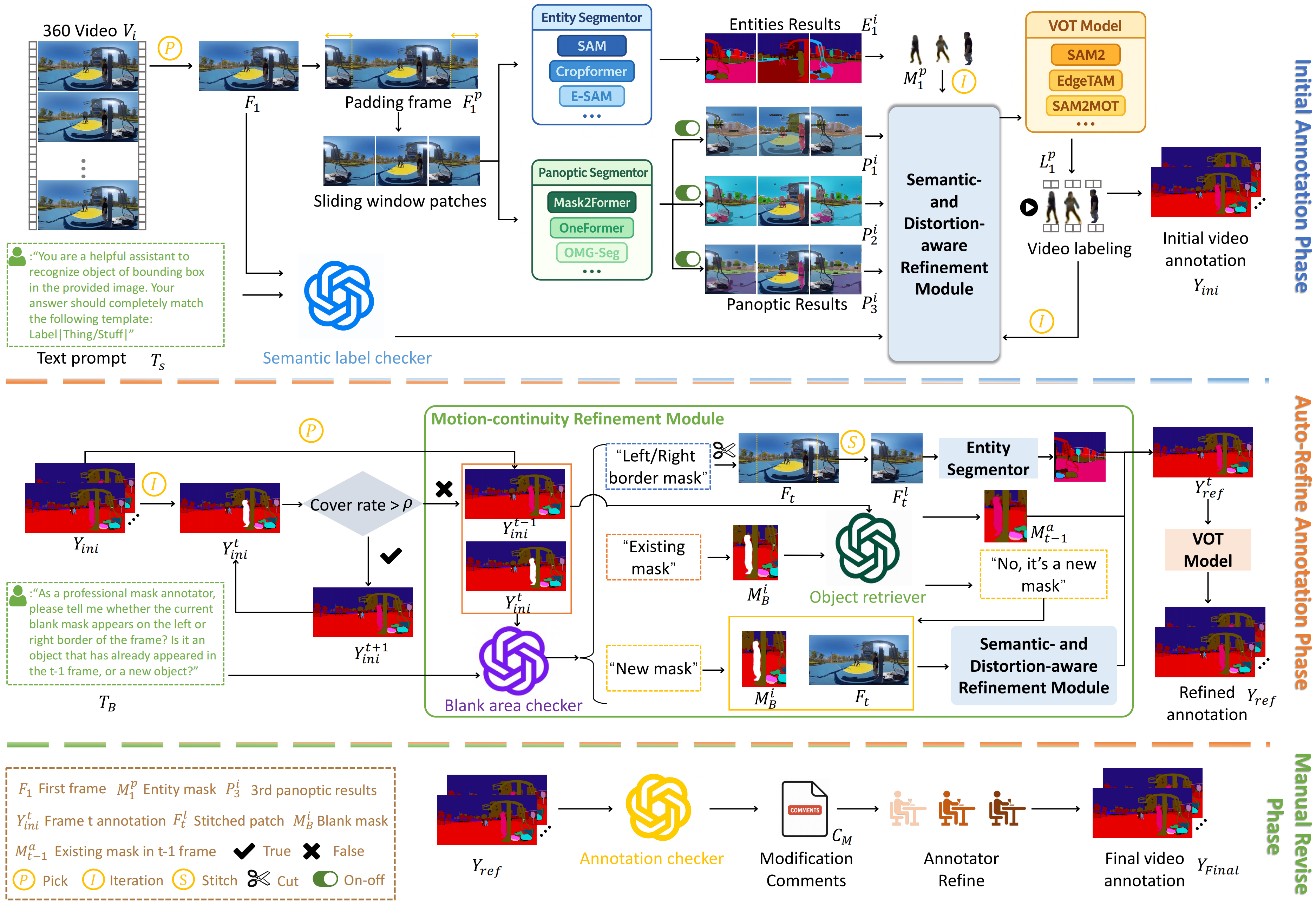 Framework
